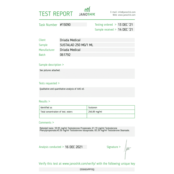 Driada Medical Testosteronmix