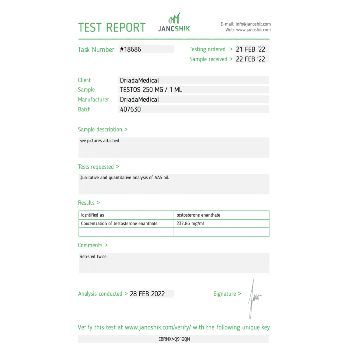 Driada Medical Testos 250mg